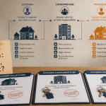 assurance habitation locataire ou propriétaire dossiers clés obligations légales