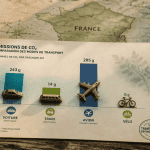 transport et environnement infographie émissions CO2