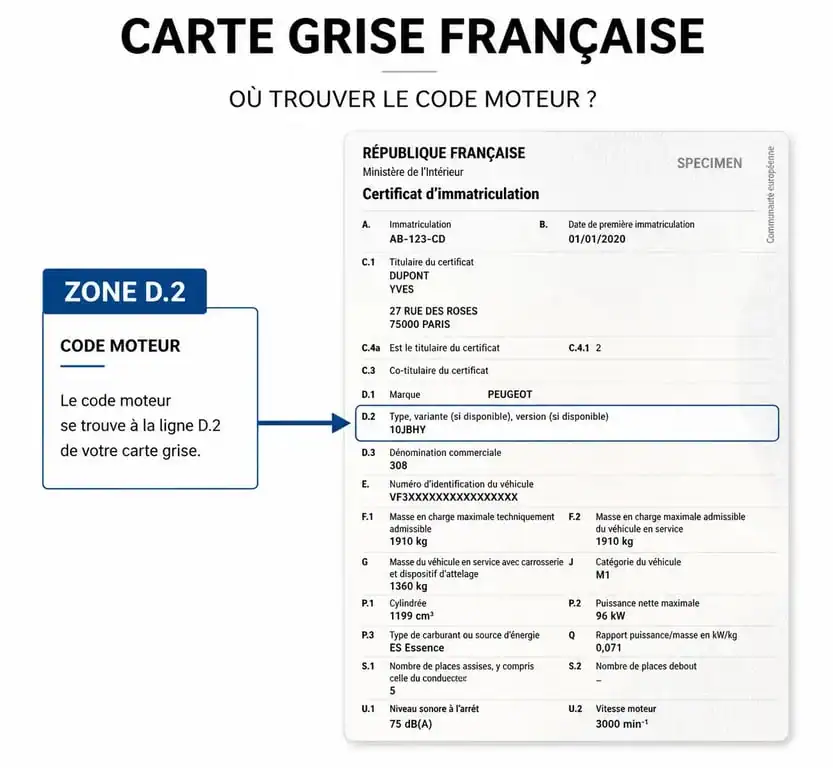 Emplacement du code moteur sur la carte grise en case D.2