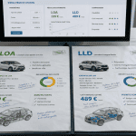 Infographie leasing voiture hybride LOA LLD